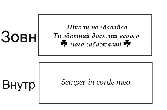 Order For Olga Kivsh