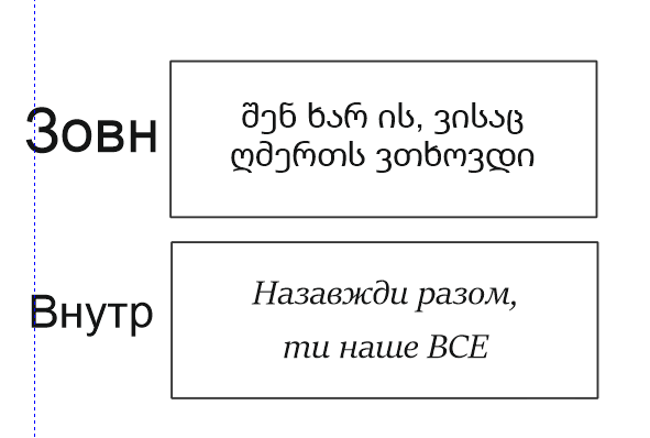 Order For Kireevakhupavka