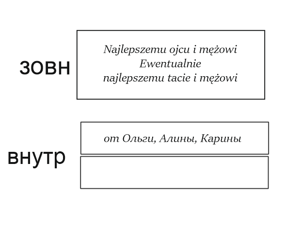 Order For Bochkarova Karina