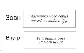 Order For vikasnitko1995
