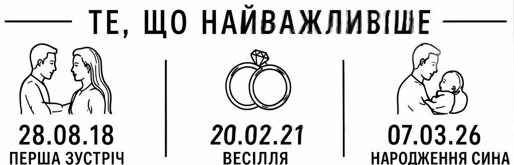 Order For Viktoriia Nikolenko