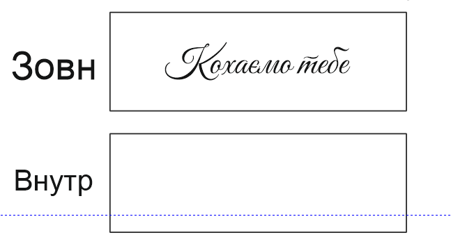 Objednávka pro Olena Russu