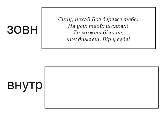Objednávka pro Olena Russu