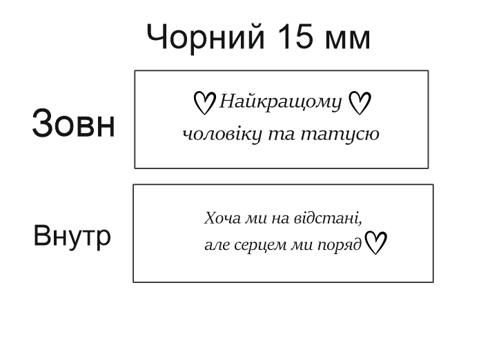 Objednávka pro Olena Russu