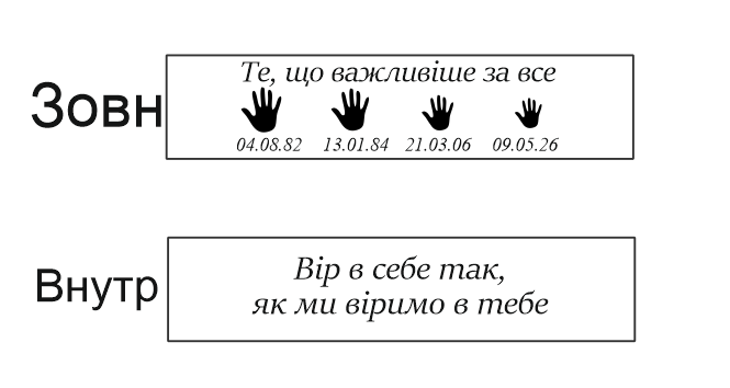 Order For Vasylyna Sych