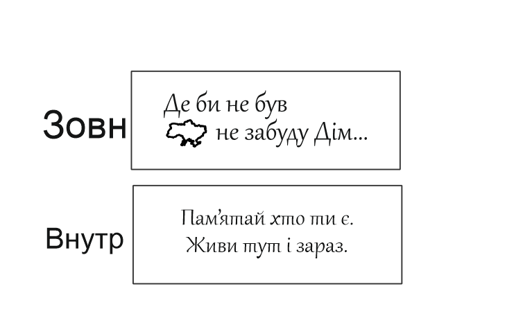 Order For Luibov Jakymchuk