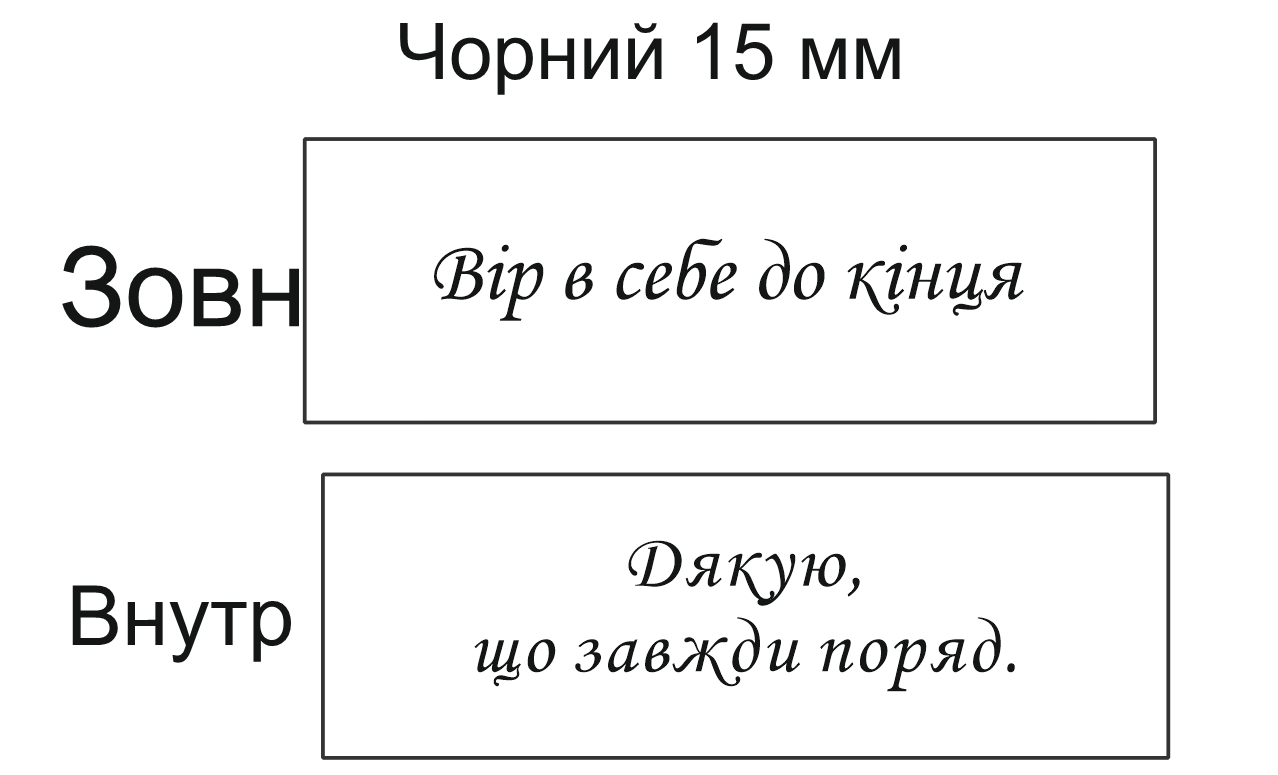 Order For pelykh.iuliia