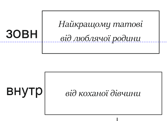 Order for Maharlamova N.
