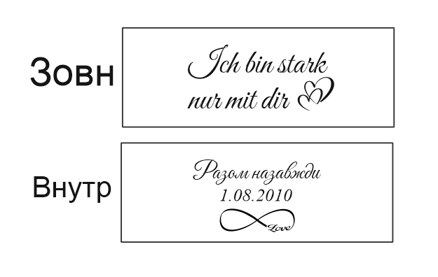 Objednávka pro Olena Russu