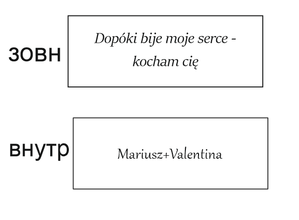 Order For Valentina Maluschkina