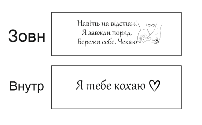 Zamówienie dla Oleny Russu